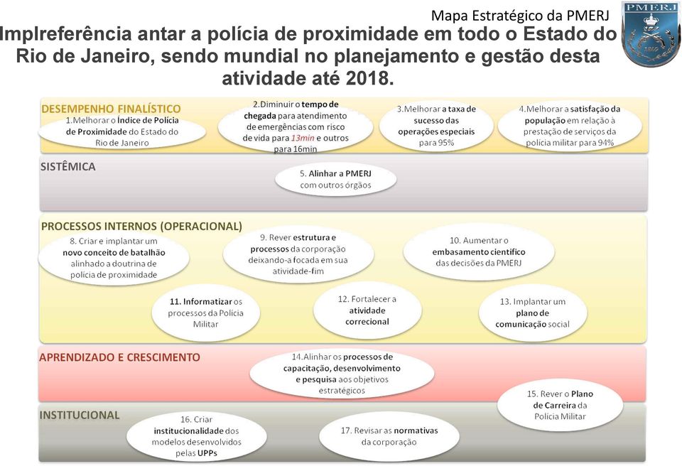 de Janeiro, sendo mundial no