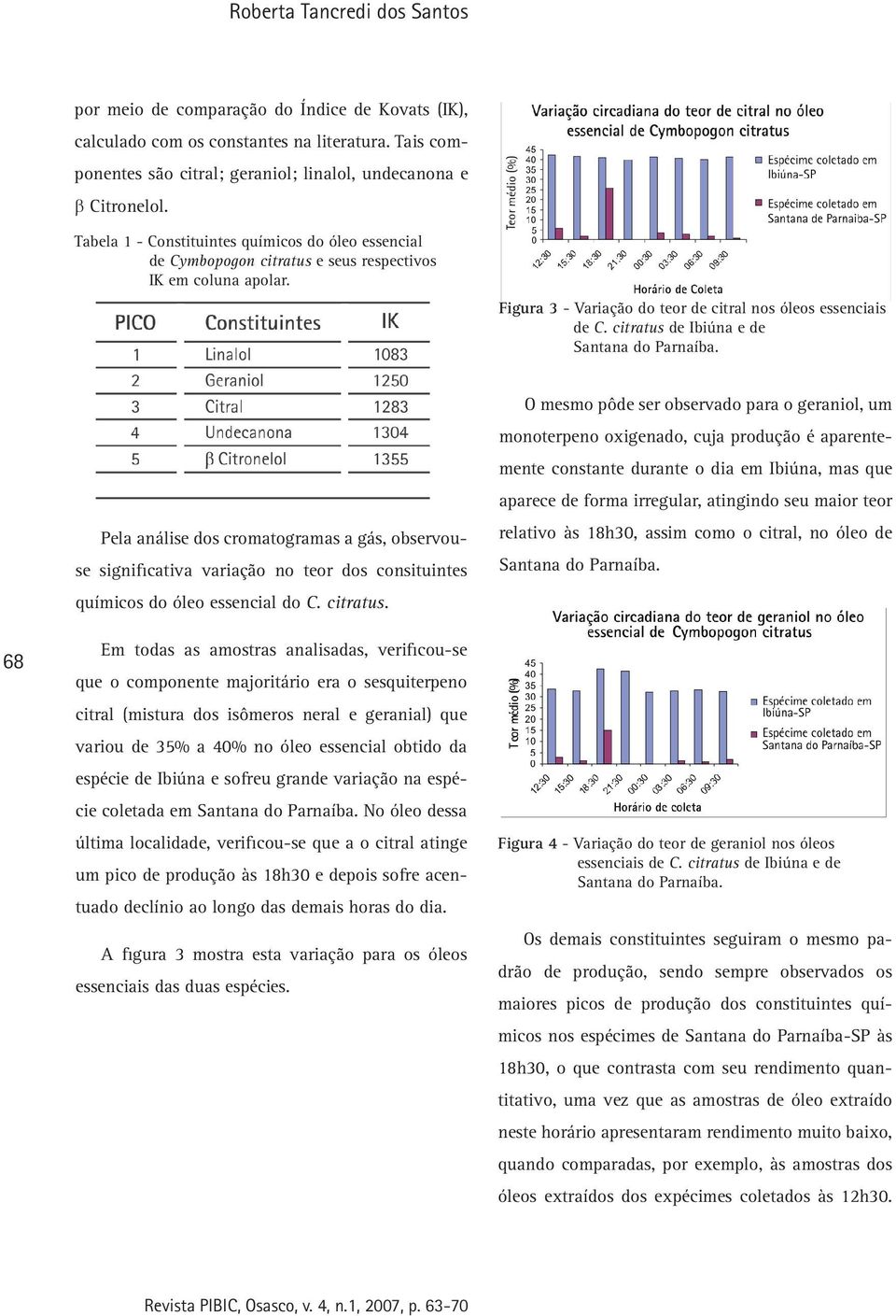 citratus de Ibiúna e de Santana do Parnaíba. 68 Pela análise dos cromatogramas a gás, observouse significativa variação no teor dos consituintes químicos do óleo essencial do C. citratus.