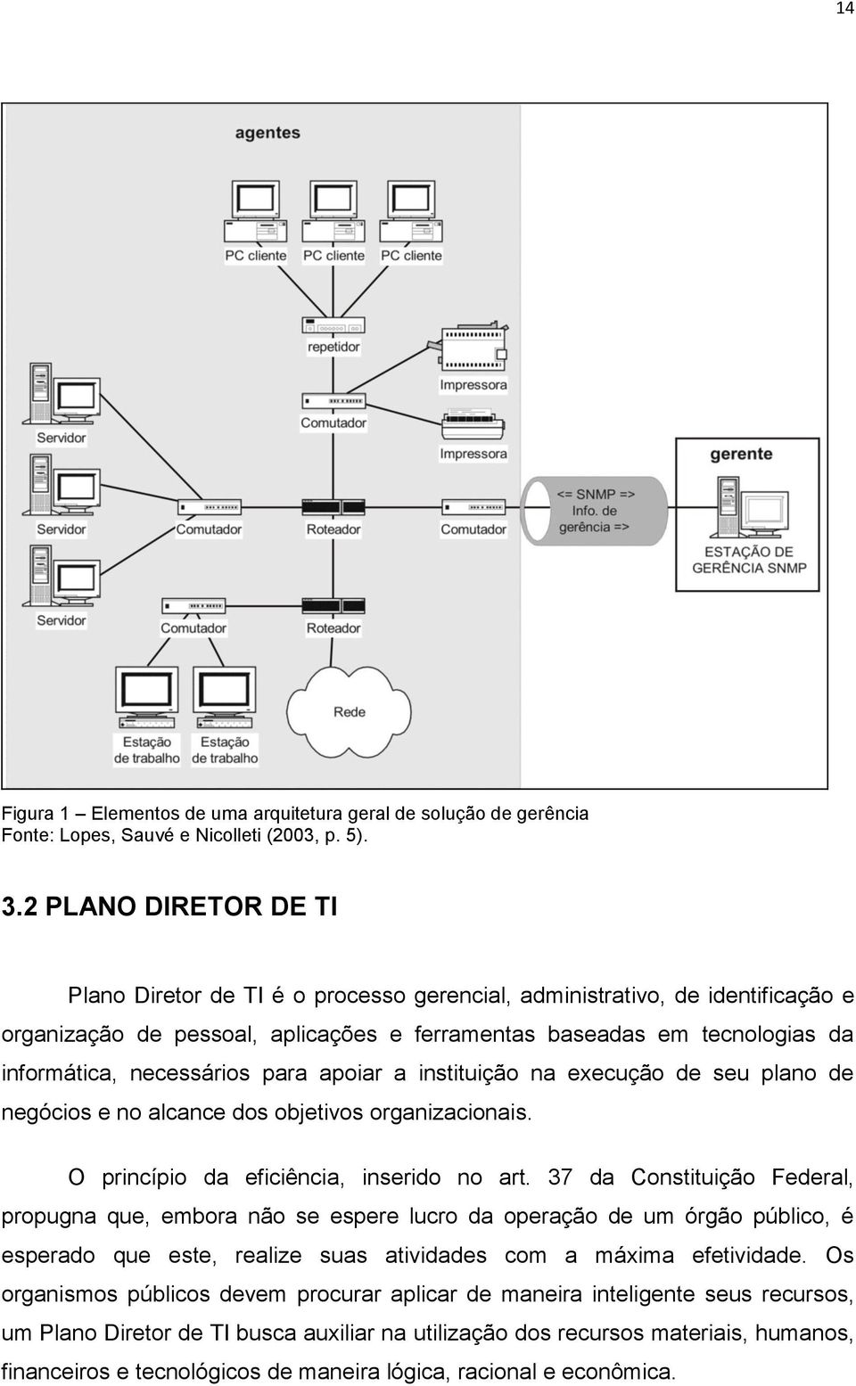 necessários para apoiar a instituição na execução de seu plano de negócios e no alcance dos objetivos organizacionais. O princípio da eficiência, inserido no art.