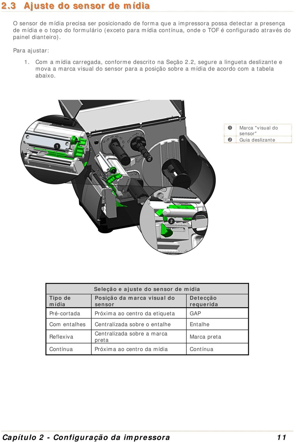 2, segure a lingueta deslizante e mova a marca visual do sensor para a posição sobre a mídia de acordo com a tabela abaixo.