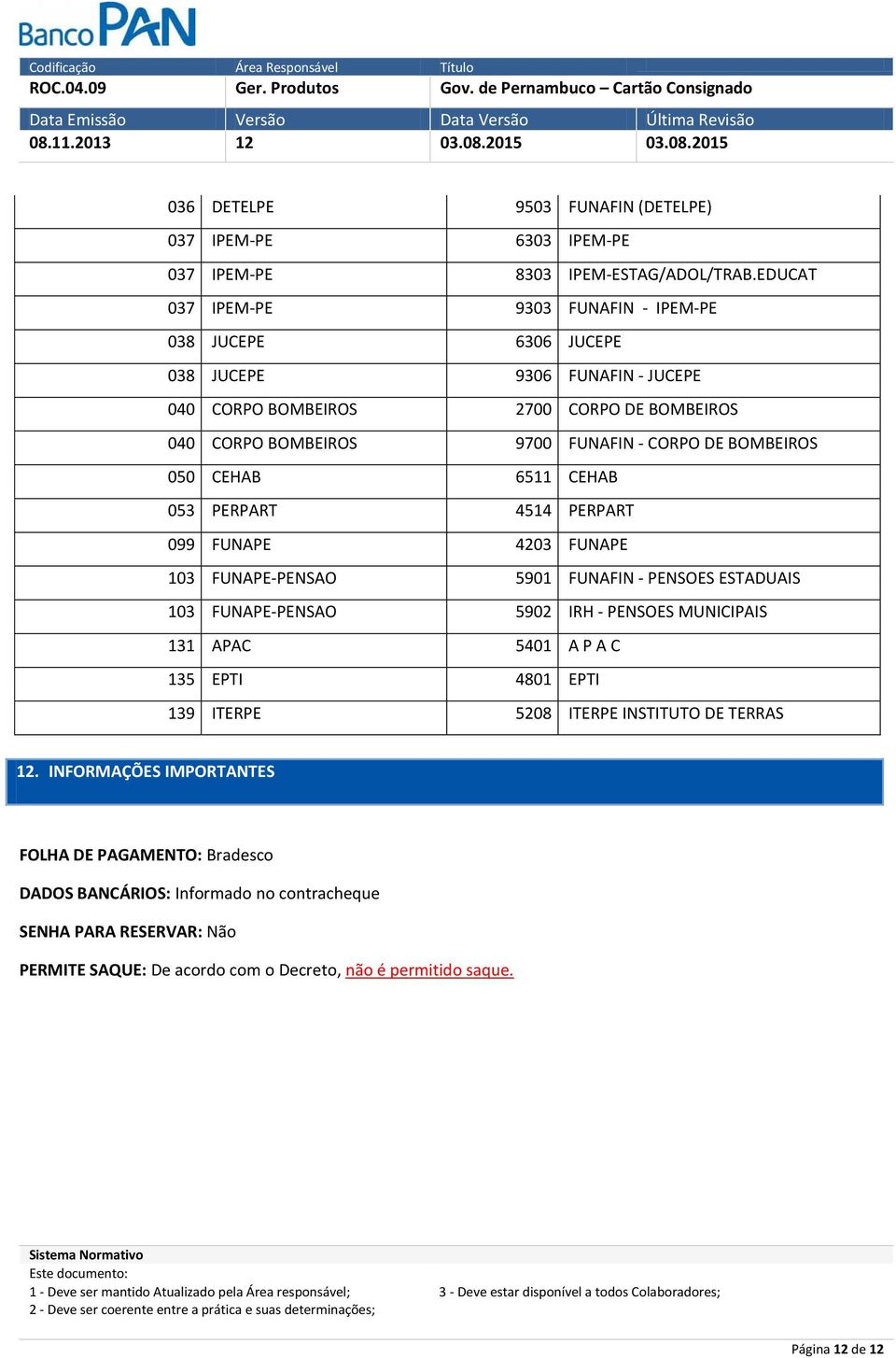 BOMBEIROS 050 CEHAB 6511 CEHAB 053 PERPART 4514 PERPART 099 FUNAPE 4203 FUNAPE 103 FUNAPE-PENSAO 5901 FUNAFIN - PENSOES ESTADUAIS 103 FUNAPE-PENSAO 5902 IRH - PENSOES MUNICIPAIS 131 APAC 5401