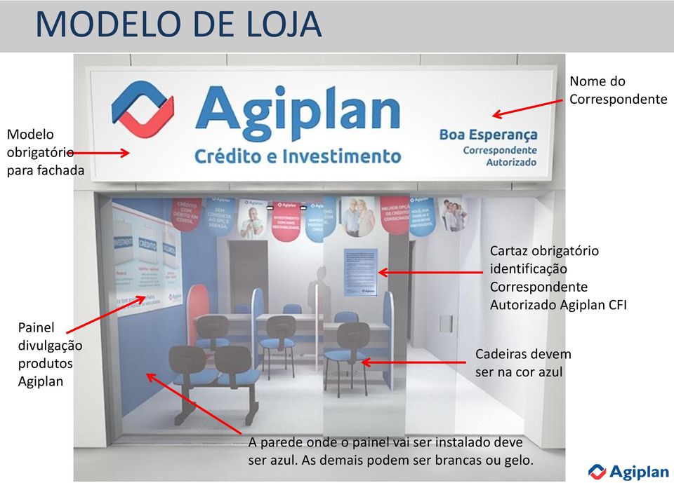 Correspondente Autorizado Agiplan CFI Cadeiras devem ser na cor azul A