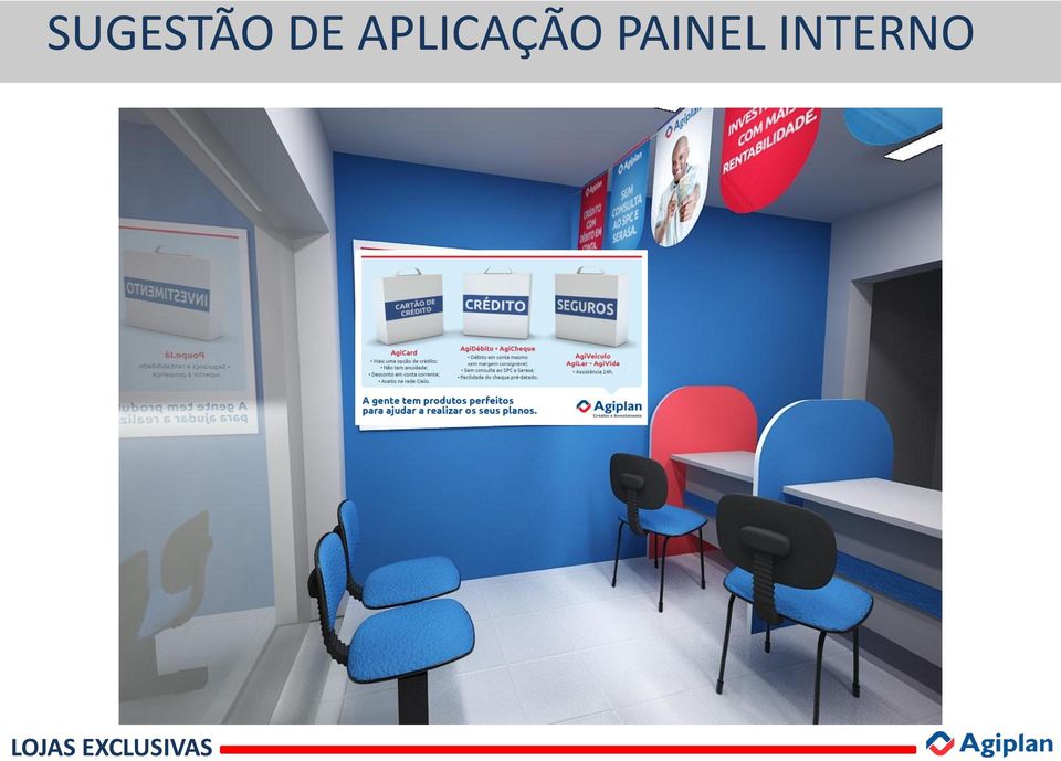 PAINEL