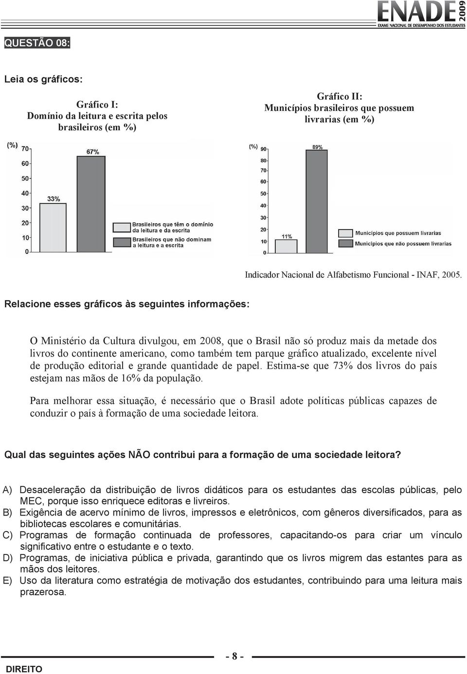 Relacione esses gráficos às seguintes informações: O Ministério da Cultura divulgou, em 2008, que o Brasil não só produz mais da metade dos livros do continente americano, como também tem parque