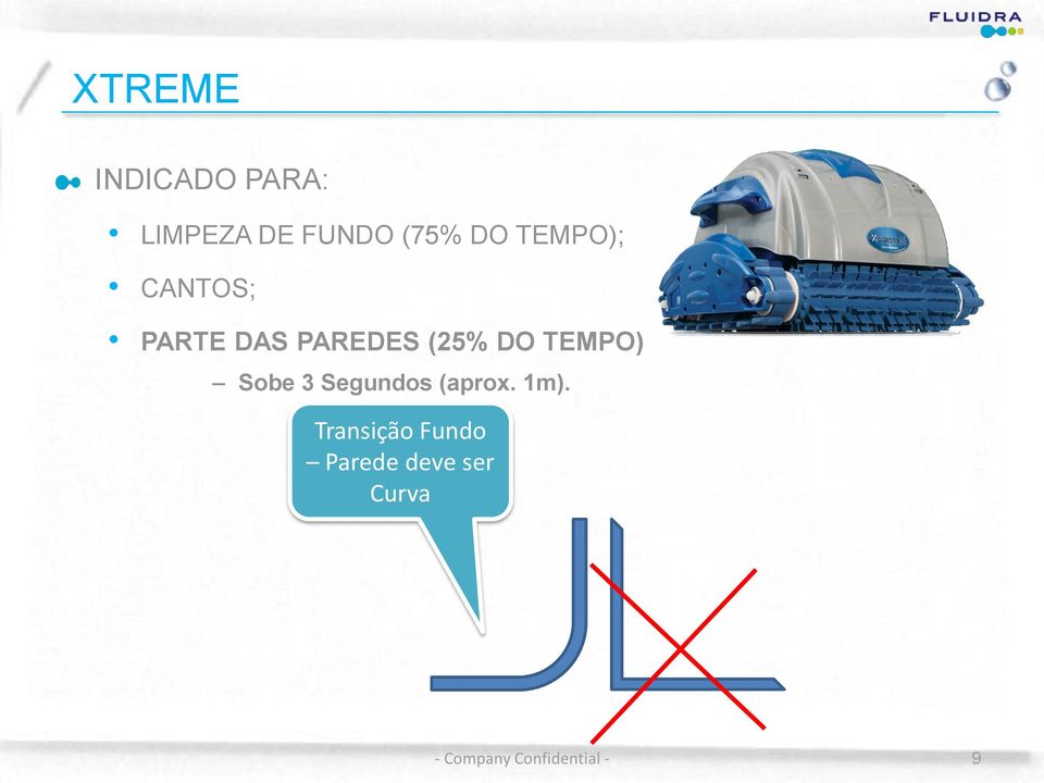 TEMPO) Sobe 3 Segundos (aprox. 1m).