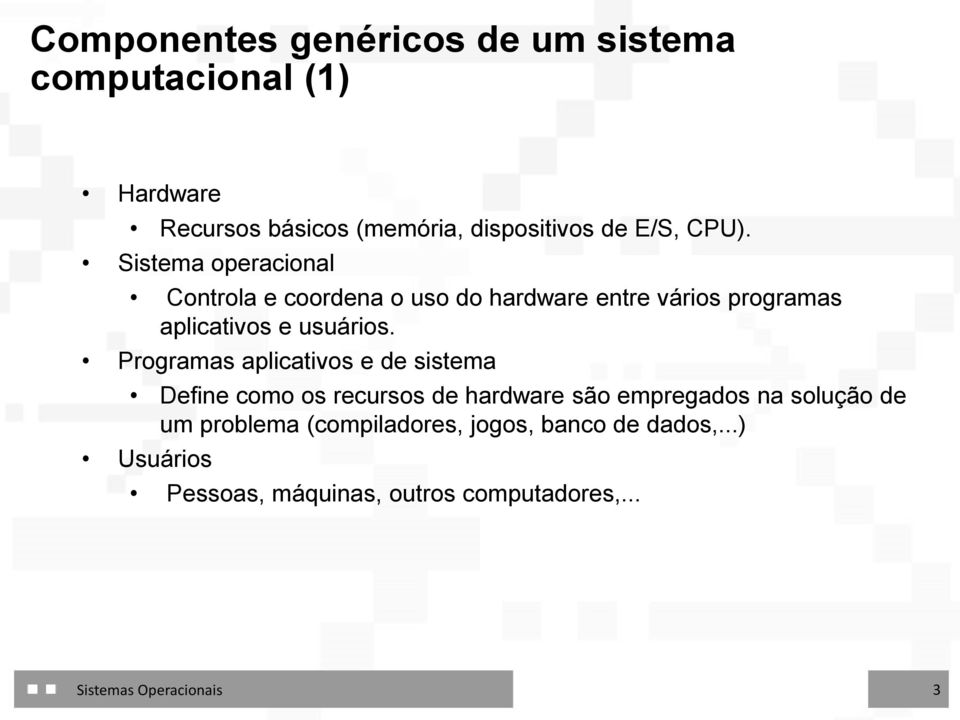 Programas aplicativos e de sistema Define como os recursos de hardware são empregados na solução de um problema