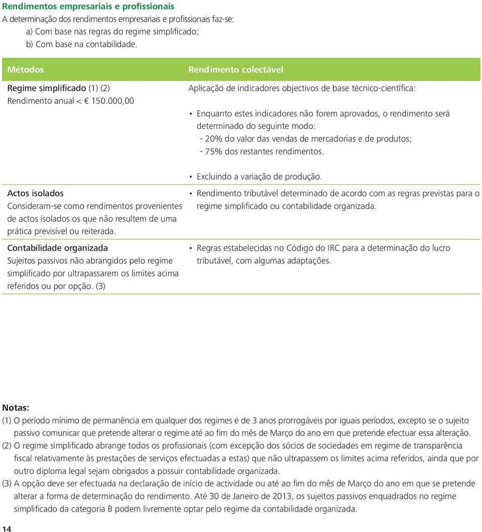 000,00 Rendimento colectável Aplicação de indicadores objectivos de base técnico-científica: Enquanto estes indicadores não forem aprovados, o rendimento será determinado do seguinte modo: - 20% do