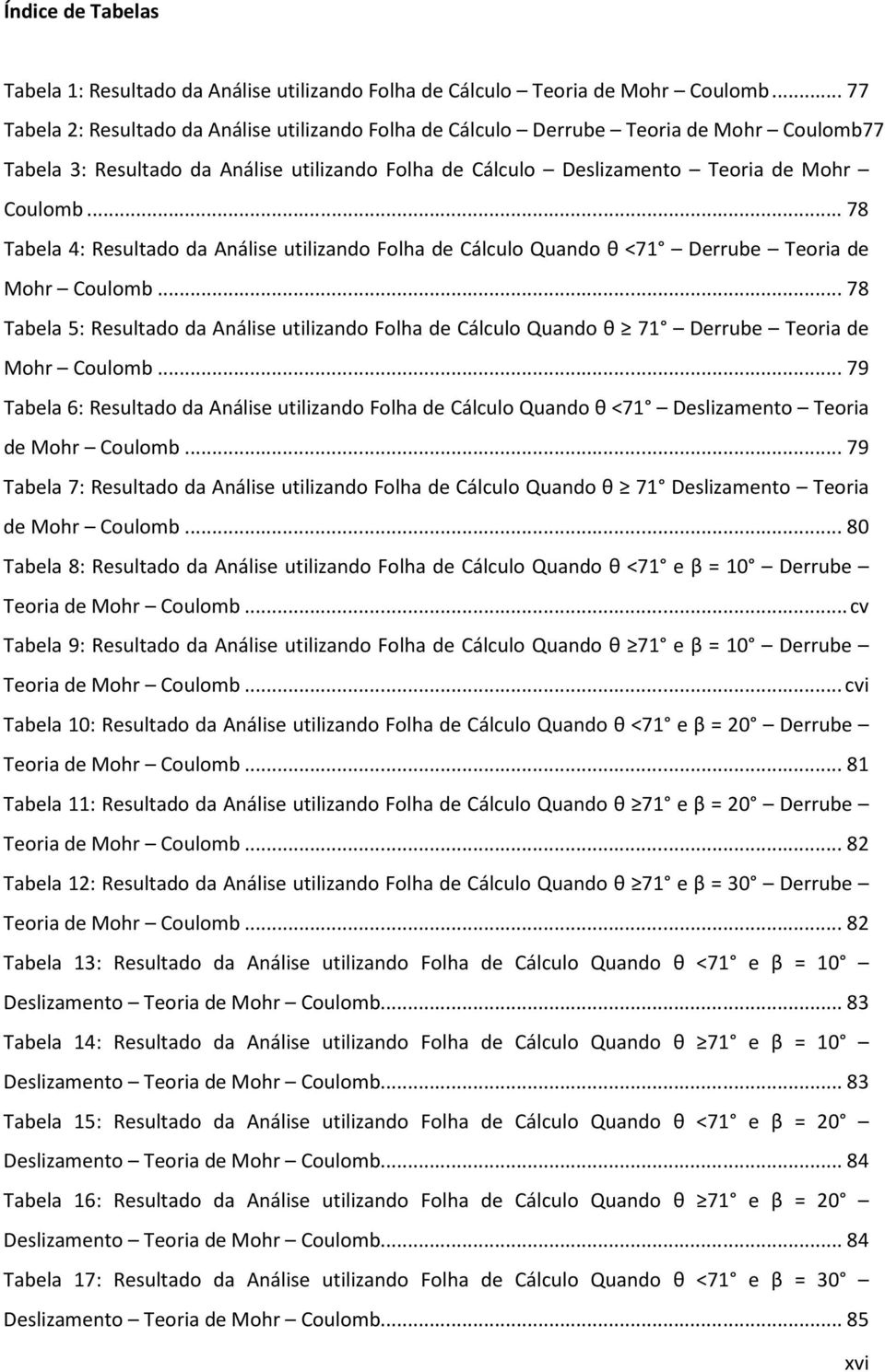 .. 78 Tabela 4: Resultado da Análise utilizando Folha de Cálculo Quando θ <71 Derrube Teoria de Mohr Coulomb.