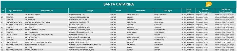 13:30-16:00 SC POSTO ATENDIMENTO MIOTELLOS LIVRARIA E PAPELARIA PRAÇA ANITA GARIBALDI, 99 CENTRO URUSSANGA URUSSANGA OI Fixo, OI Móvel Segunda a Sexta 08:00-12:00 / 13:30-18:00 SC POSTO ATENDIMENTO