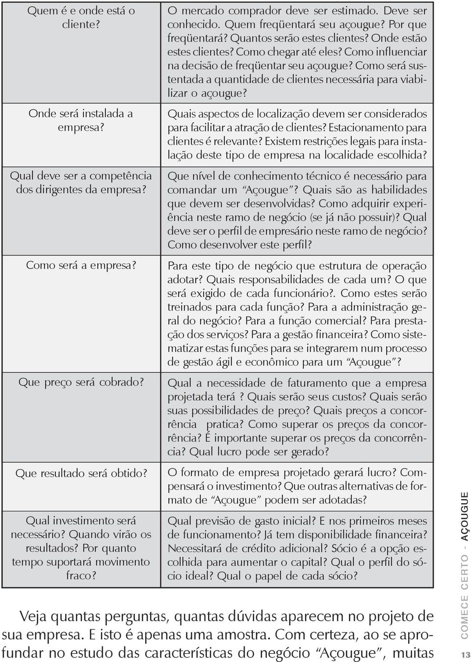 Por que freqüentará? Quantos serão estes clientes? Onde estão estes clientes? Como chegar até eles? Como influenciar na decisão de freqüentar seu açougue?