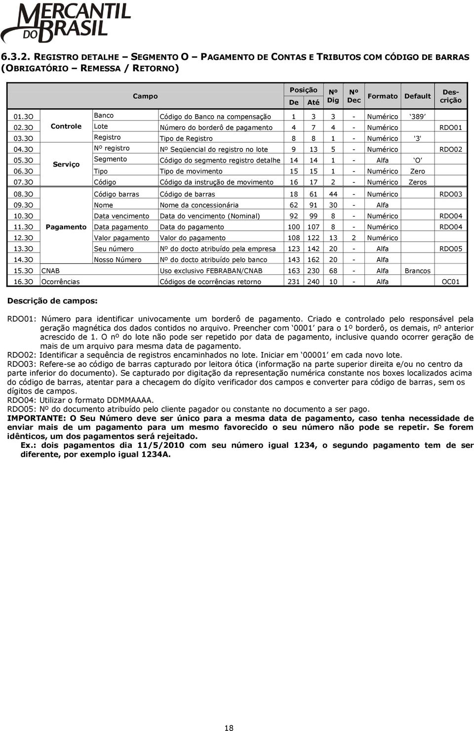 3O registro Seqüencial do registro no lote 9 13 5 - Numérico RDO02 05.3O Serviço Segmento Código do segmento registro detalhe 14 14 1 - Alfa O 06.3O Tipo Tipo de movimento 15 15 1 - Numérico Zero 07.