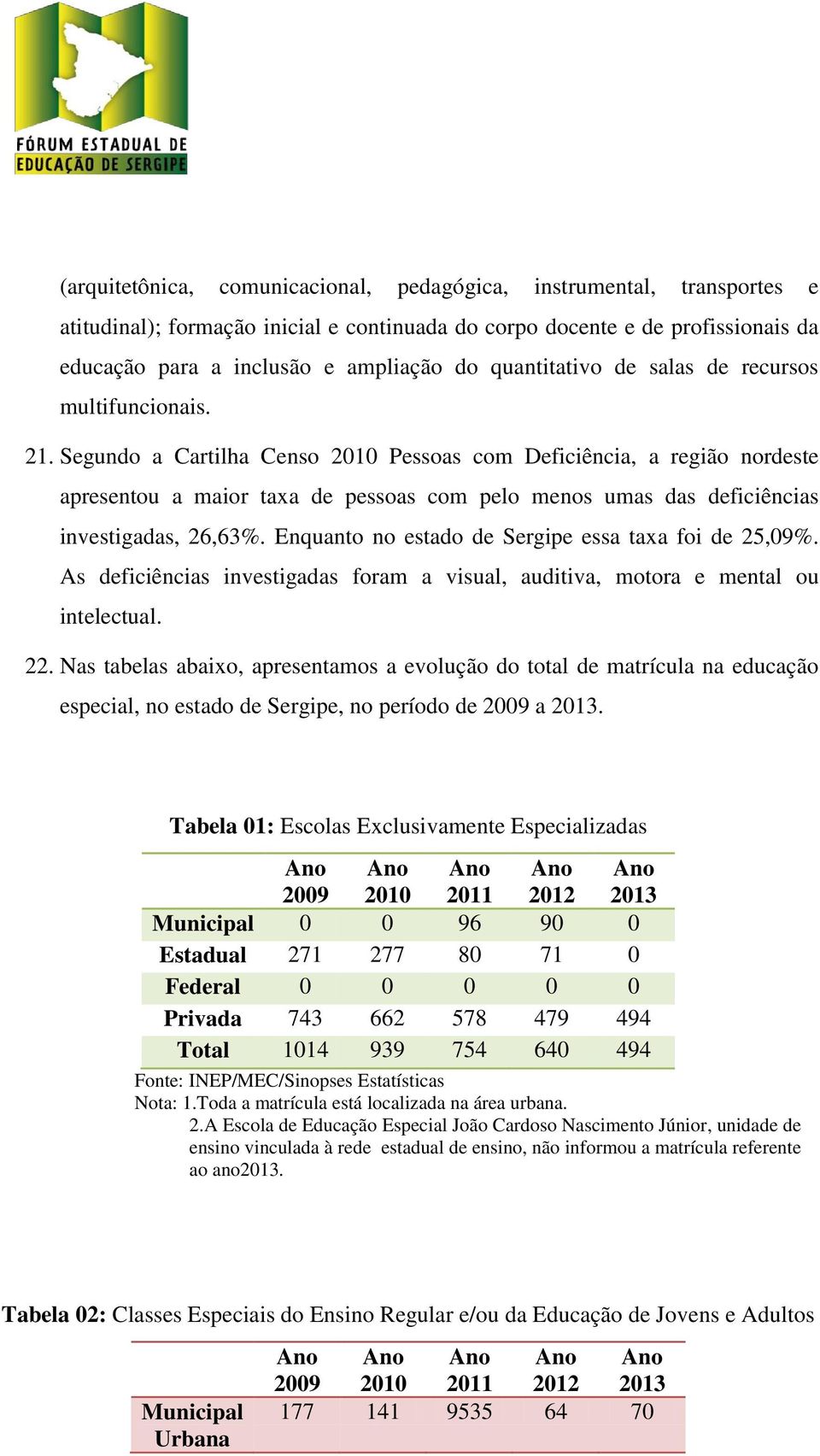 Segundo a Cartilha Censo 2010 Pessoas com Deficiência, a região nordeste apresentou a maior taxa de pessoas com pelo menos umas das deficiências investigadas, 26,63%.