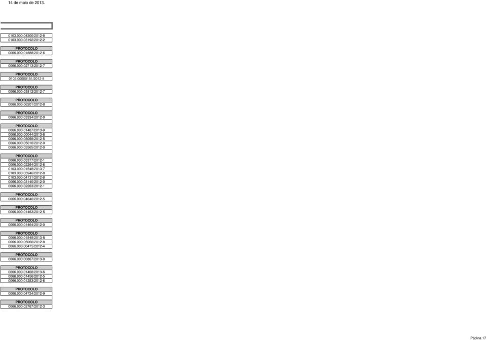 000.04131/2012-8 0066.000.03140/2012-0 0066.000.02263/2012-1 0066.000.04640/2012-5 0066.000.01463/2012-5 0066.000.01464/2012-0 0066.000.01545/2013-8 0066.000.05060/2012-8 0066.000.00415/2012-4 0066.