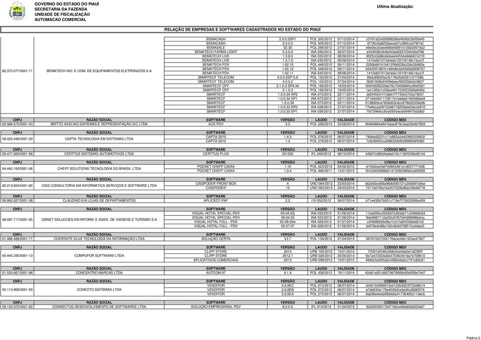 30 POL 299/2012 27/07/2014 e9e0bc3cbee68befb891b12922067dc2 BEMATECH FARMA LIGHT 2.3.0.0 INA 036/2012 06/07/2014 e434536c9c6bf43ab6337234fafbd766 BEMATECH LIVE 1.3.8.0 INA 035/2012 08/06/2014 3025c0a98cdefee444554a9dd401d1f0 BEMATECH LIVE 1.