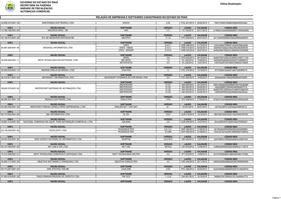 148.815/0001-36 M C DE MEDEIROS SERVIÇOS ME MEFIPDV V.1.0 FPF 009/2012 20/07/2014 a311c9ef55b096d128ea49864ee85567 SPDV 2.4.5.1 URB 098/2012 21/12/2014 7ef3ca6fdd733934f1b5a25356bbe09b 80.967.