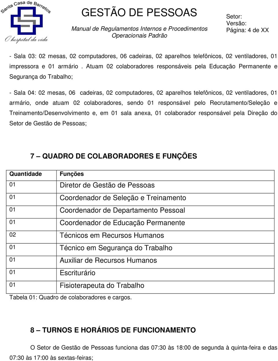 atuam 02 colaboradores, sendo 01 responsável pelo Recrutamento/Seleção e Treinamento/Desenvolvimento e, em 01 sala anexa, 01 colaborador responsável pela Direção do Setor de Gestão de Pessoas; 7