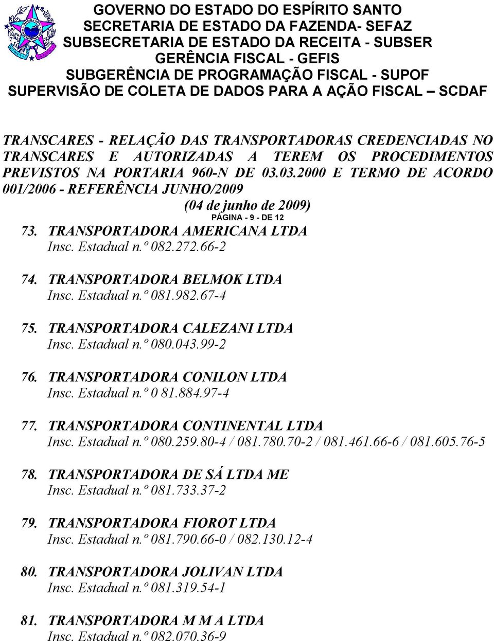 TRANSPORTADORA CONTINENTAL LTDA Insc. Estadual n.º 080.259.80-4 / 081.780.70-2 / 081.461.66-6 / 081.605.76-5 78. TRANSPORTADORA DE SÁ LTDA ME Insc. Estadual n.º 081.