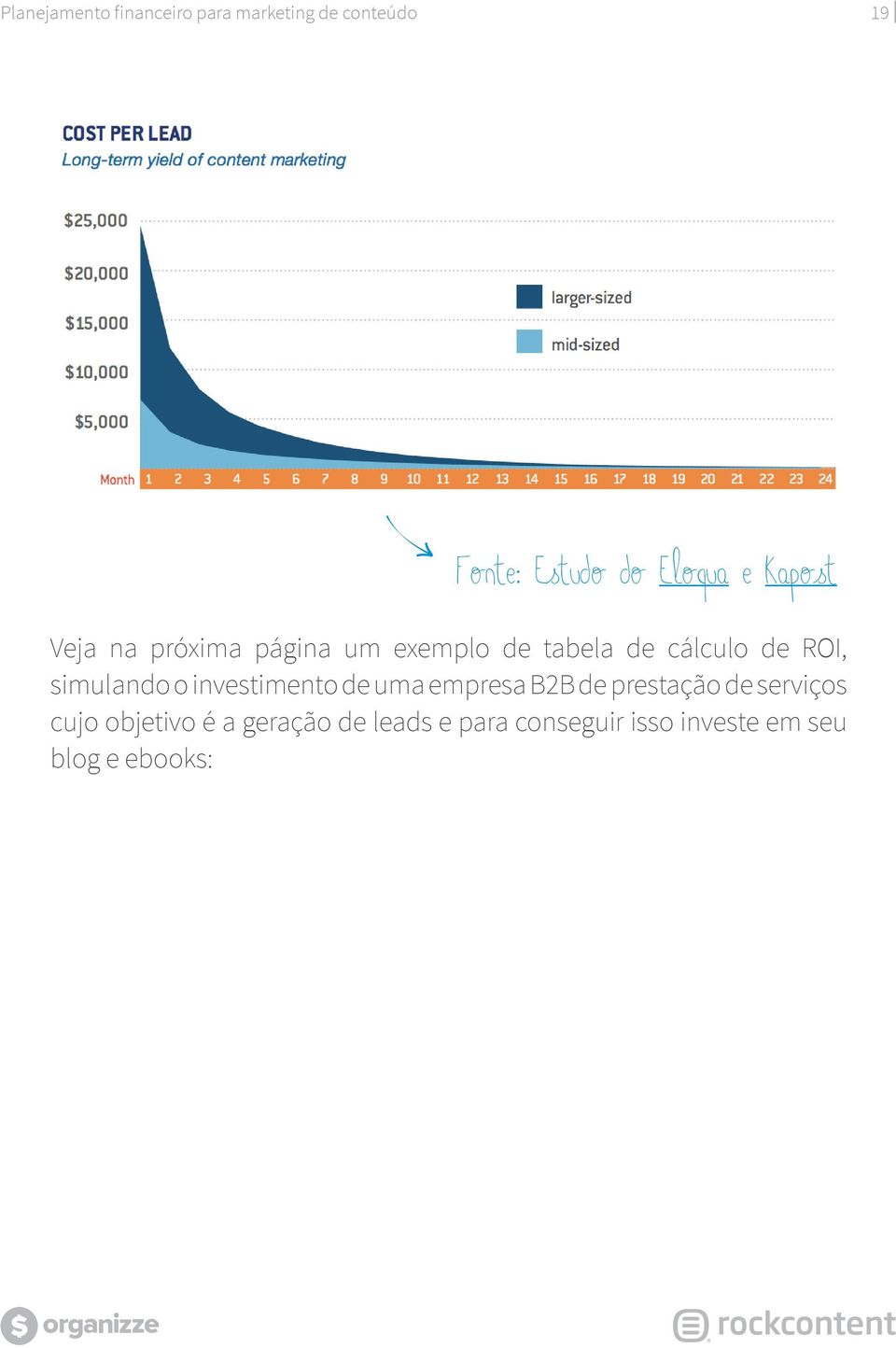 de uma empresa B2B de prestação de serviços cujo objetivo é a