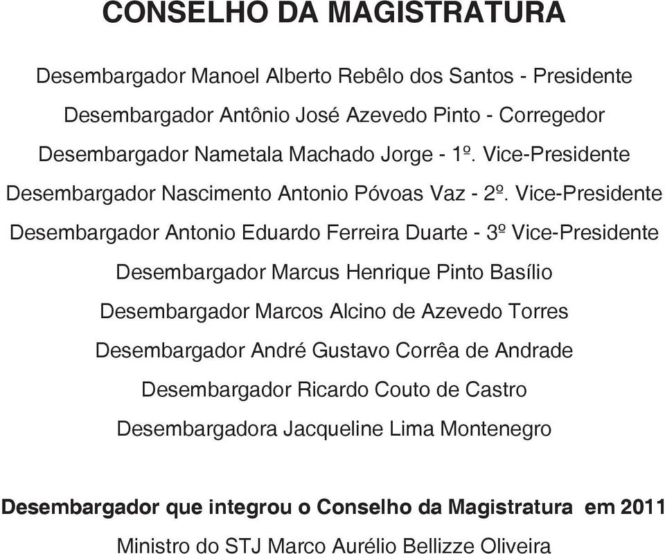 Vice-Presidente Desembargador Antonio Eduardo Ferreira Duarte - 3º Vice-Presidente Desembargador Marcus Henrique Pinto Basílio Desembargador Marcos Alcino de