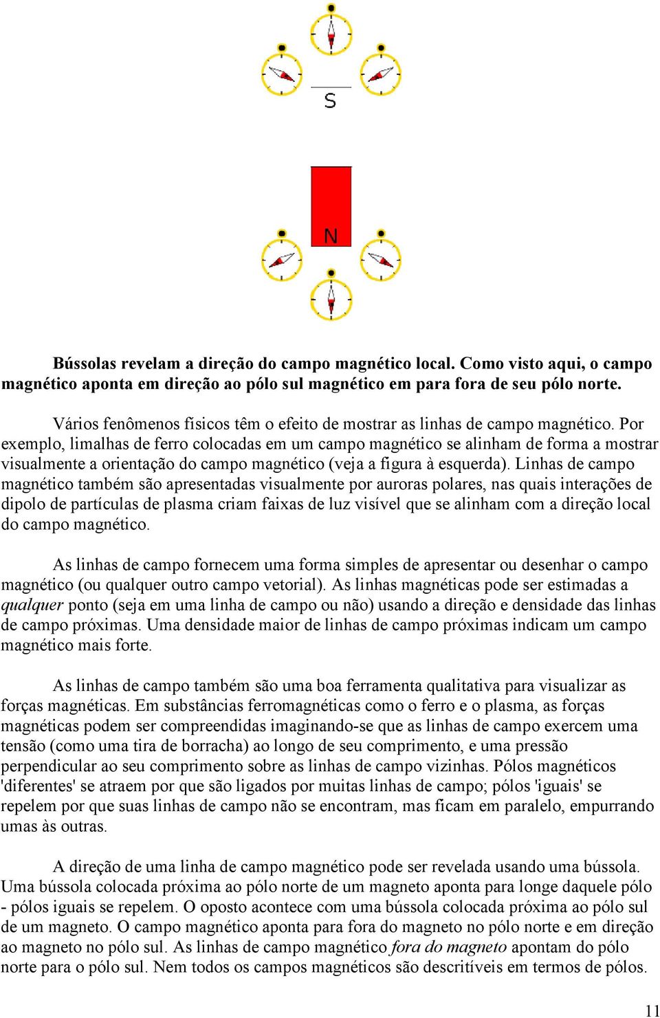 Por exemplo, limalhas de ferro colocadas em um campo magnético se alinham de forma a mostrar visualmente a orientação do campo magnético (veja a figura à esquerda).