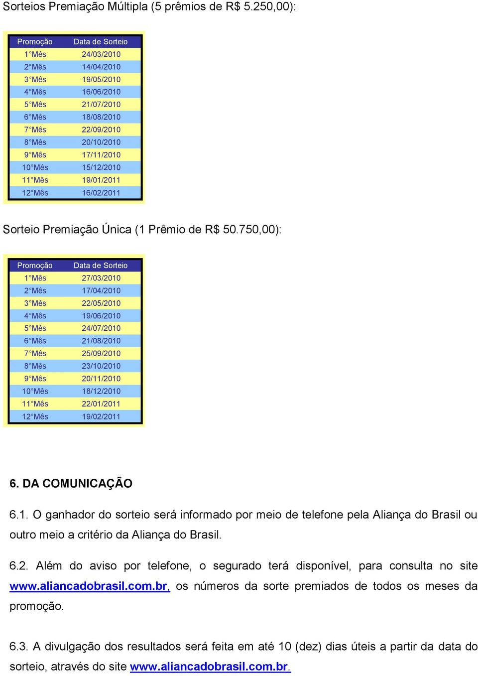 15/12/2010 11 Mês 19/01/2011 12 Mês 16/02/2011 Sorteio Premiação Única (1 Prêmio de R$ 50.