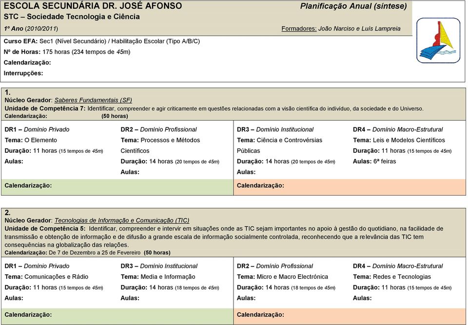 1. Unidade de Competência 7: dentificar, compreender e agir criticamente em questões relacionadas com a visão científica do indivíduo, da sociedade e do Universo.