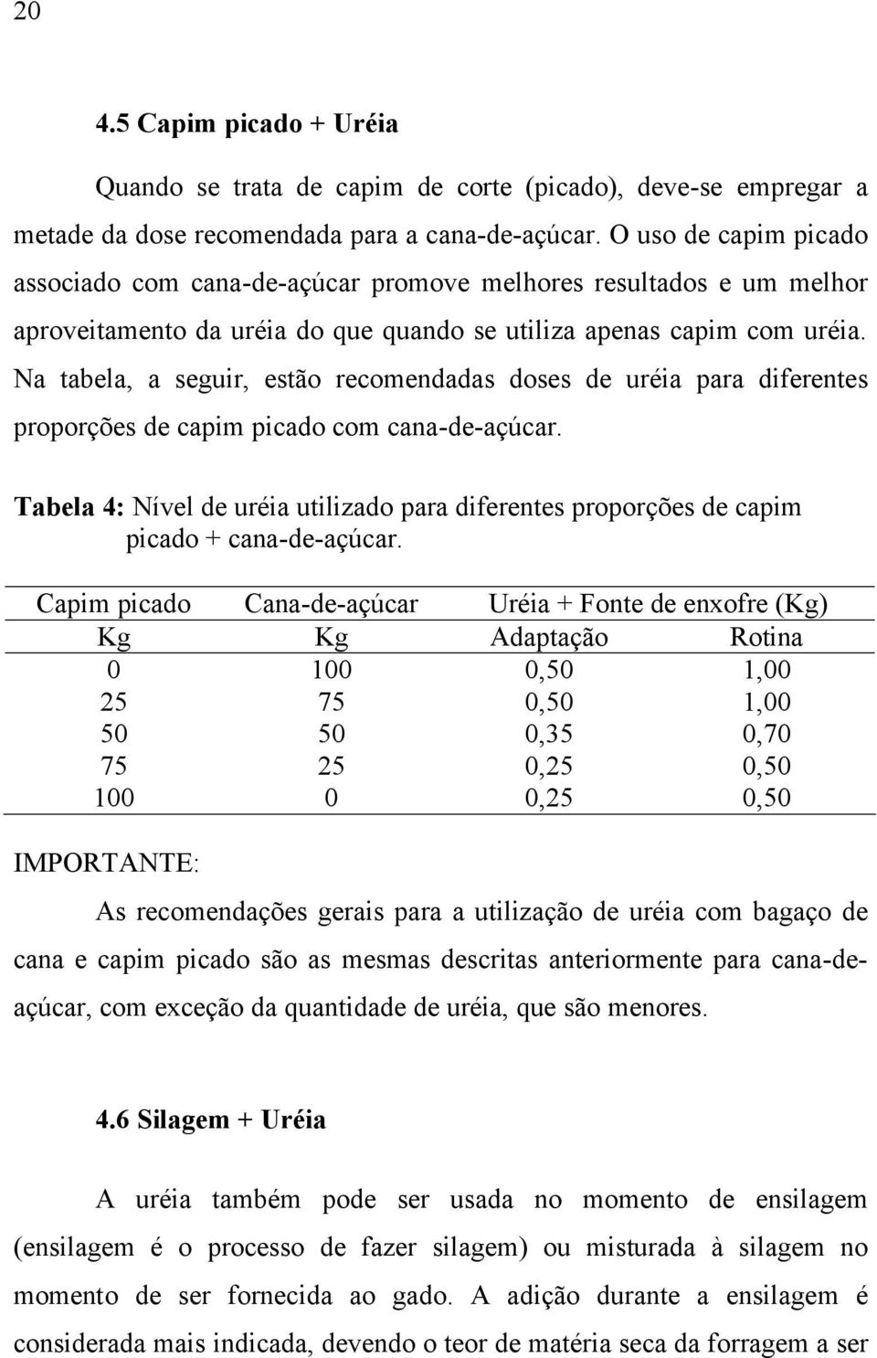 Na tabela, a seguir, estão recomendadas doses de uréia para diferentes proporções de capim picado com cana-de-açúcar.