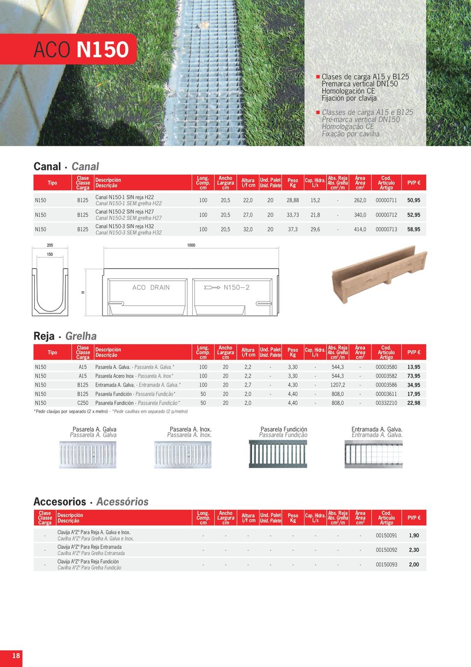 100 20,5 22,0 20 28,88 15,2 262,0 00000711 50,95 100 20,5 27,0 20 33,73 21,8 340,0 00000712 52,95 100 20,5 32,0 20 37,3 29,6 414,0 00000713 58,95 Reja Grelha i/f 2 /m 2 N150 A15 Pasarela A. Galva.
