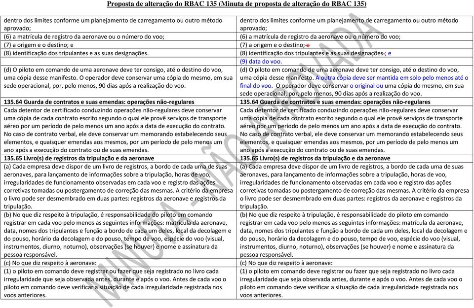 designações. (8) identificação dos tripulantes e as suas designações.; e (9) data do voo.