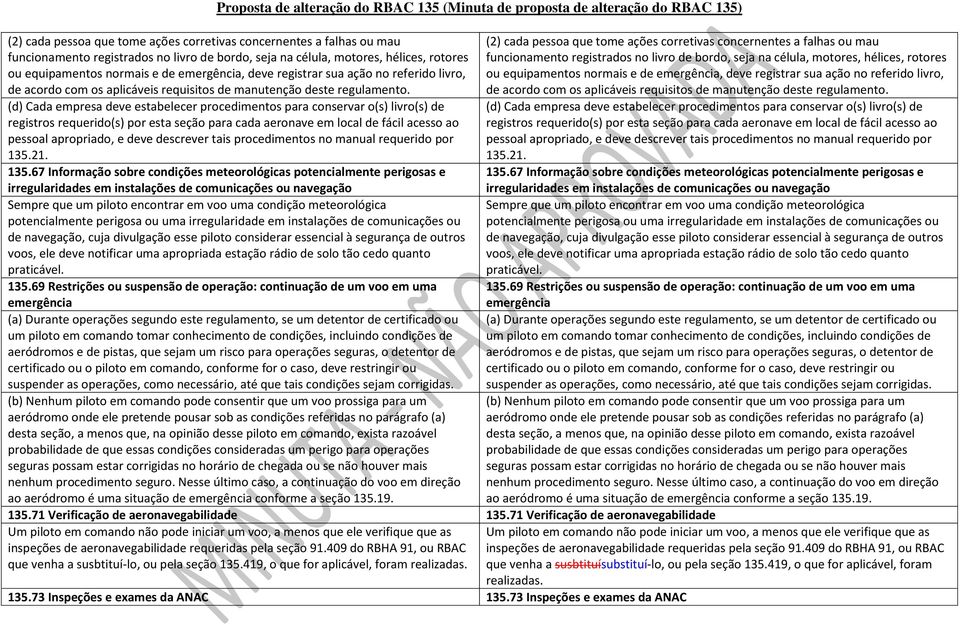 (d) Cada empresa deve estabelecer procedimentos para conservar o(s) livro(s) de registros requerido(s) por esta seção para cada aeronave em local de fácil acesso ao pessoal apropriado, e deve