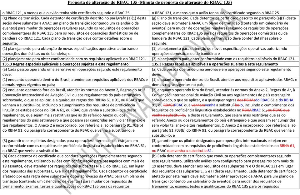 Cada detentor de certificado descrito no parágrafo (a)(1) desta seção deve submeter à ANAC um plano de transição (contendo um calendário de seção deve submeter à ANAC um plano de transição (contendo