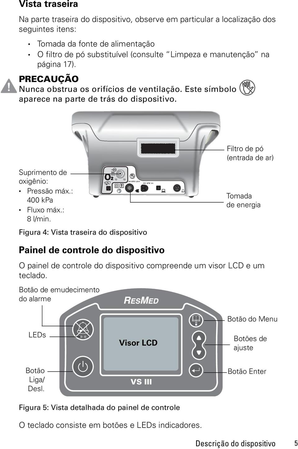 : 4 kpa Fluxo máx.: 8 l/min. Figura 4: Vista traseira do dispositivo Tomada de energia Painel de controle do dispositivo O painel de controle do dispositivo compreende um visor LCD e um teclado.