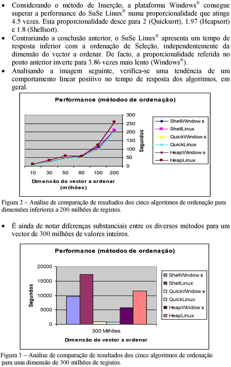 Contrariando a conclusão anterior, o SuSe Linux apresenta um tempo de resposta inferior com a ordenação de Seleção, independentemente da dimensão do vector a ordenar.