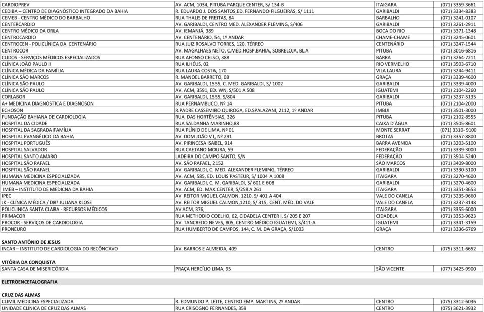 ALEXANDER FLEMING, S/406 GARIBALDI (071) 3261-2911 CENTRO MÉDICO DA ORLA AV. IEMANJÁ, 389 BOCA DO RIO (071) 3371-1348 CENTROCARDIO AV.