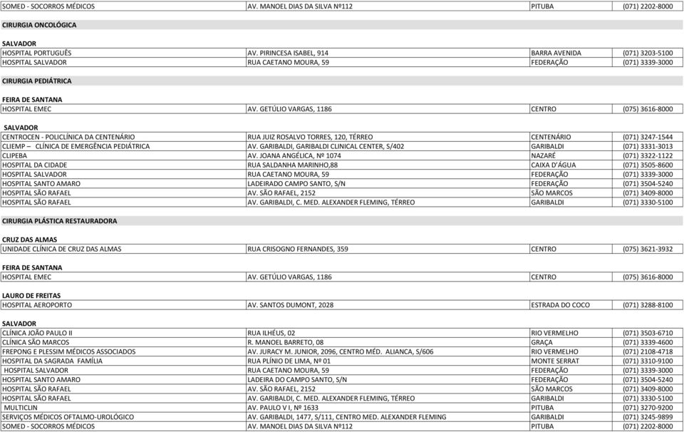 ROSALVO TORRES, 120, TÉRREO CENTENÁRIO (071) 3247-1544 CLIEMP CLÍNICA DE EMERGÊNCIA PEDIÁTRICA AV. GARIBALDI, GARIBALDI CLINICAL CENTER, S/402 GARIBALDI (071) 3331-3013 CLIPEBA AV.