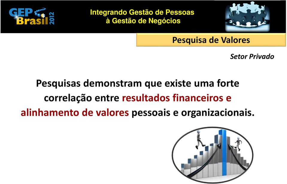 correlação entre resultados financeiros e