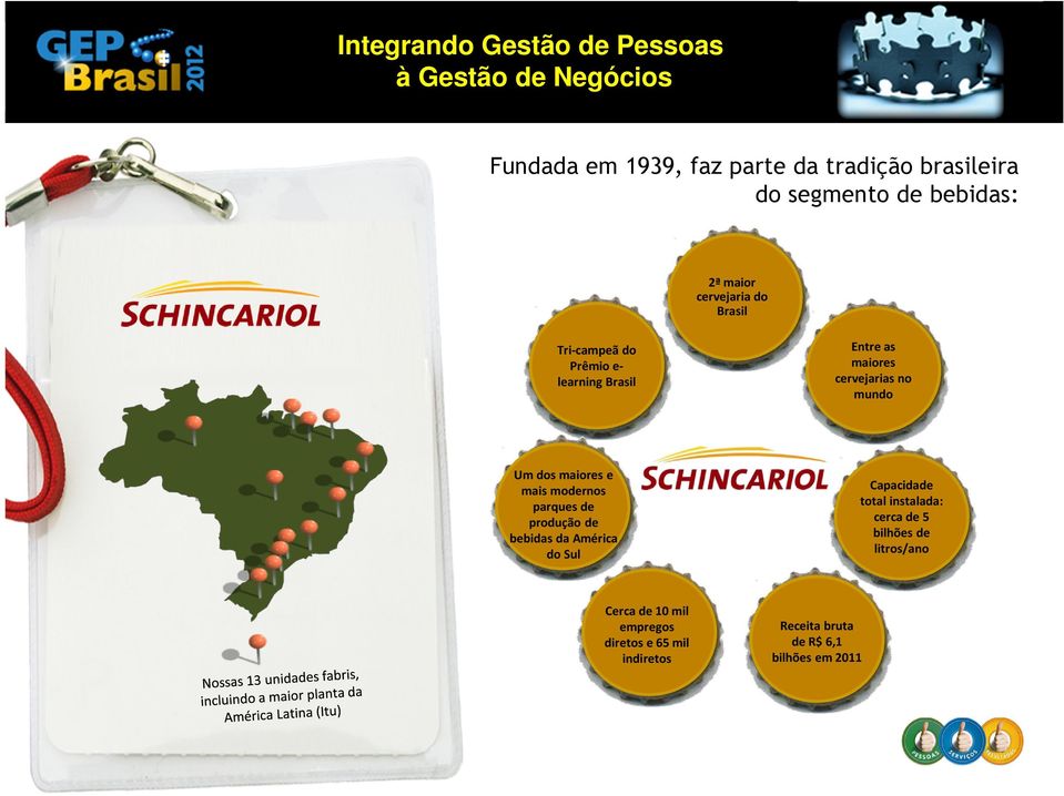 modernos parques de produção de bebidas da América do Sul Capacidade total instalada: cerca de 5