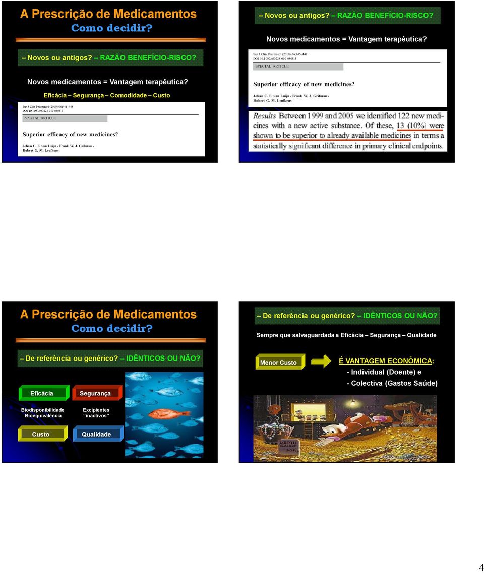 Eficácia Segurança Comodidade Custo A Prescrição de Medicamentos Como decidir? De referência ou genérico? IDÊNTICOS OU NÃO?