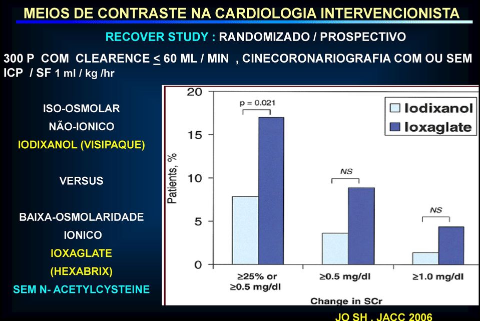 CINECORONARIOGRAFIA COM OU SEM ICP / SF 1 ml / kg /hr ISO-OSMOLAR