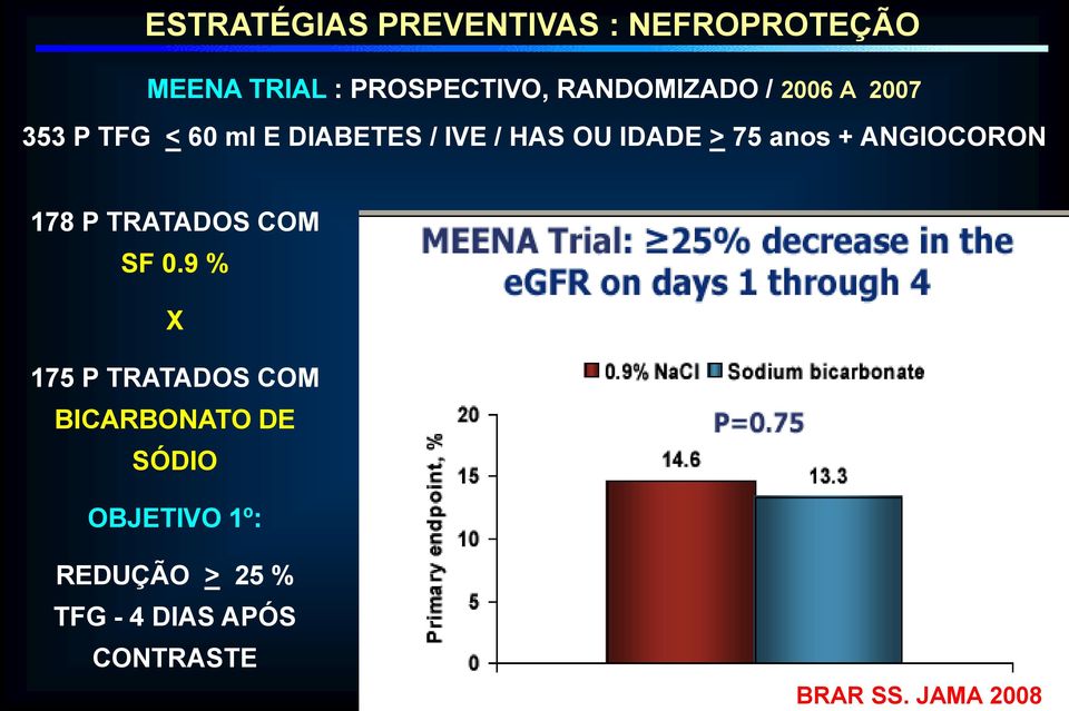 75 anos + ANGIOCORON 178 P TRATADOS COM SF 0.