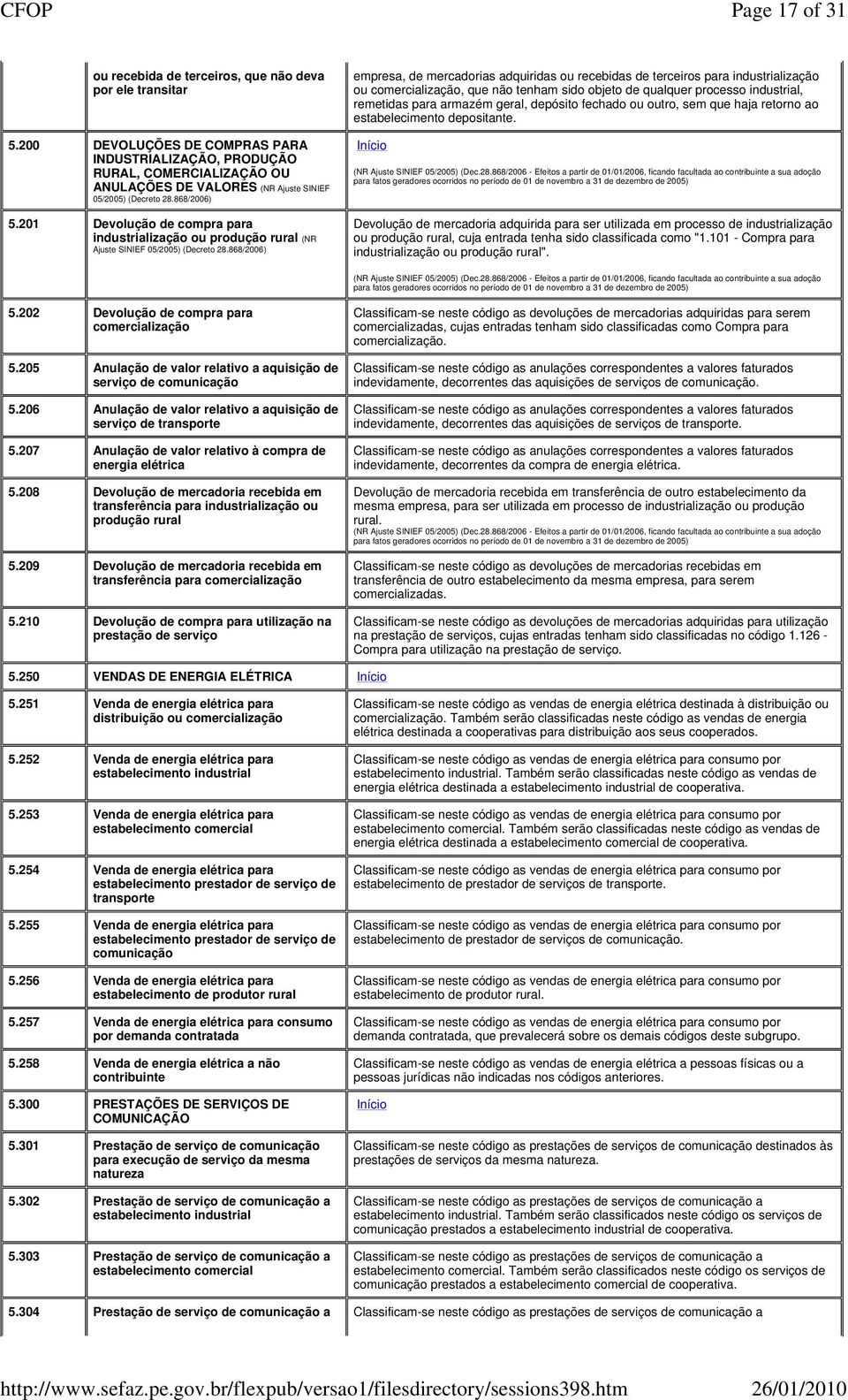 201 Devolução de compra para industrialização ou produção rural (NR Ajuste SINIEF 05/2005) (Decreto 28.