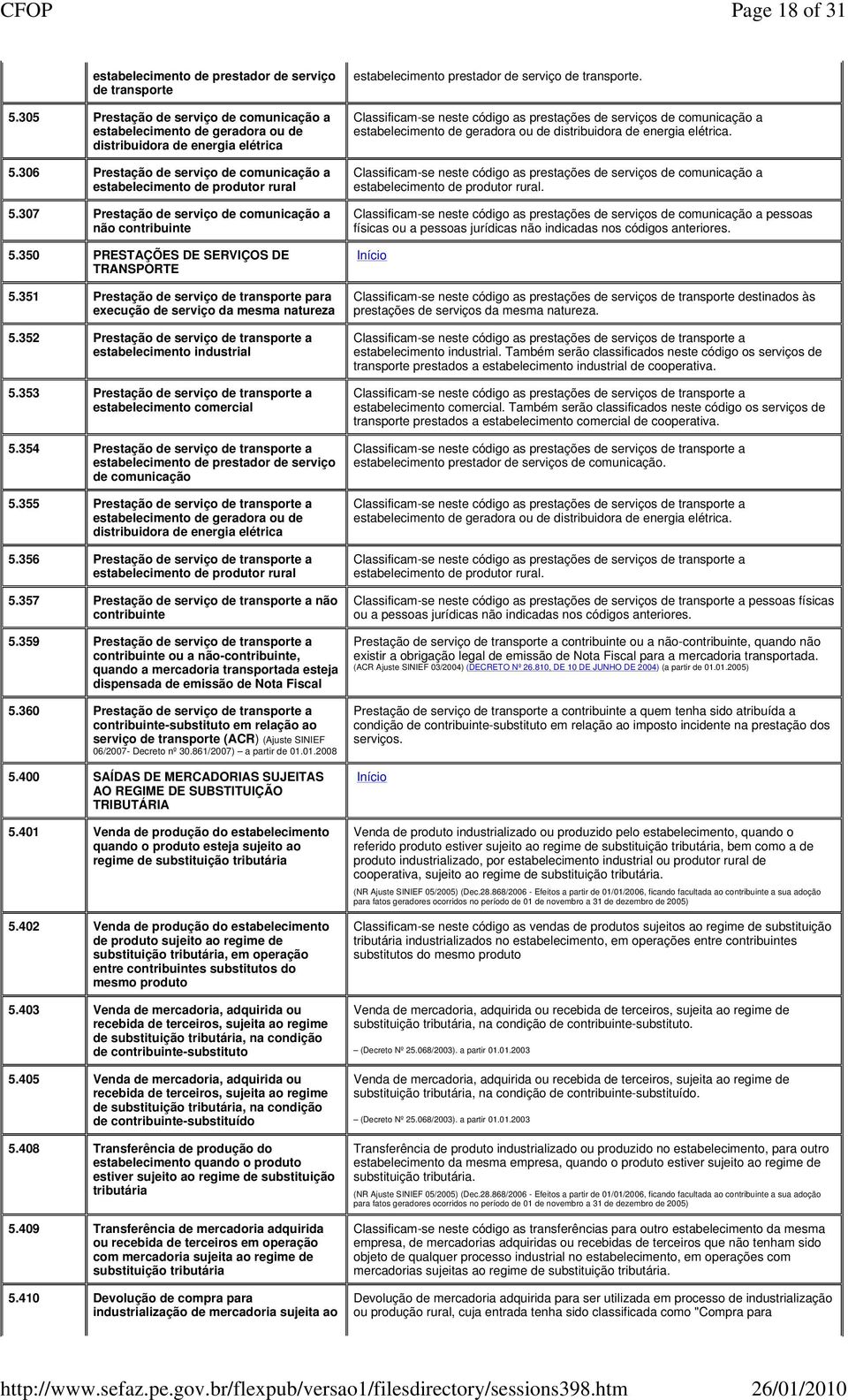 351 Prestação de serviço de transporte para execução de serviço da mesma natureza 5.352 Prestação de serviço de transporte a industrial 5.353 Prestação de serviço de transporte a comercial 5.