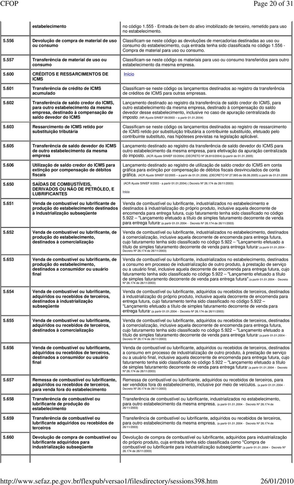 603 Ressarcimento de ICMS retido por 5.605 Transferência de saldo devedor do ICMS de outro da mesma empresa 5.606 Utilização de saldo credor do ICMS para extinção por compensação de débitos fiscais 5.