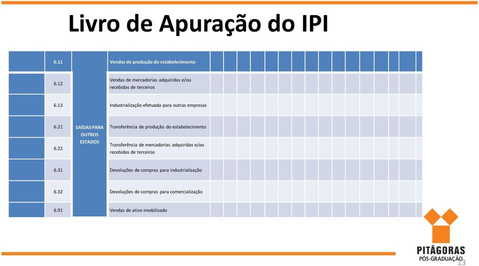 13 Industrialização efetuada para outras empresas 6.