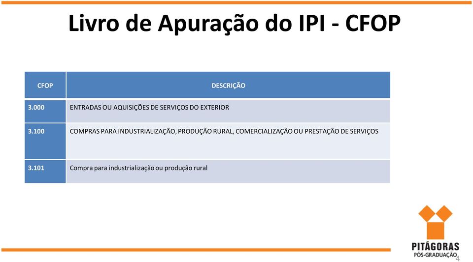 100 COMPRAS PARA INDUSTRIALIZAÇÃO, PRODUÇÃO RURAL,