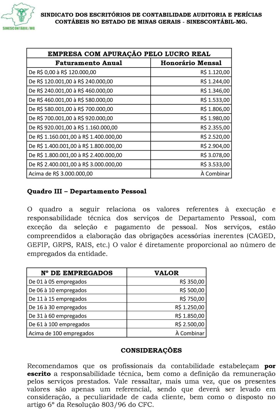 400.001,00 à R$ 1.800.000,00 R$ 2.904,00 De R$ 1.800.001,00 à R$ 2.400.000,00 R$ 3.