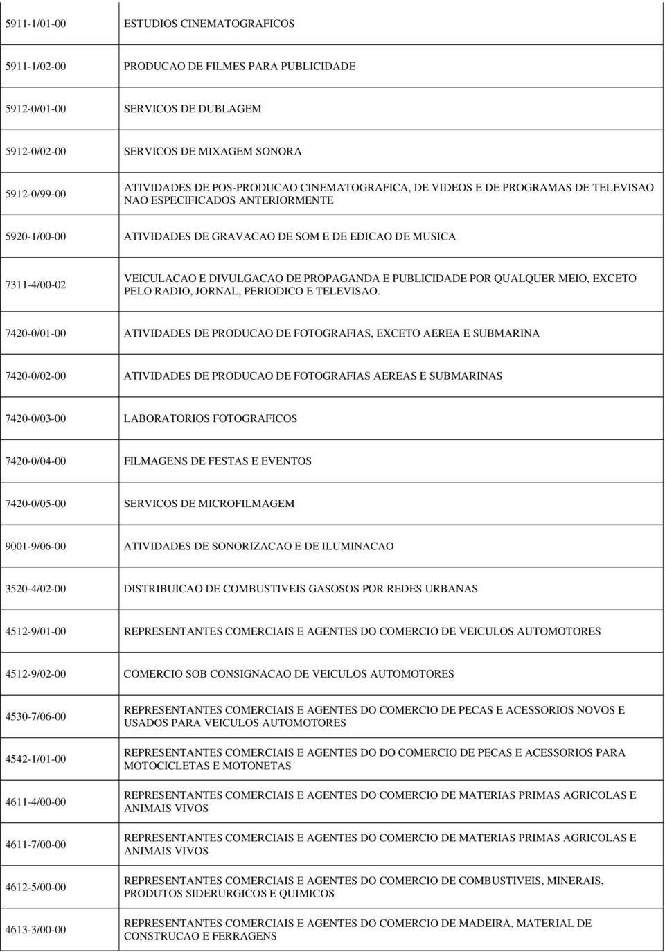 DIVULGACAO DE PROPAGANDA E PUBLICIDADE POR QUALQUER MEIO, EXCETO PELO RADIO, JORNAL, PERIODICO E TELEVISAO.