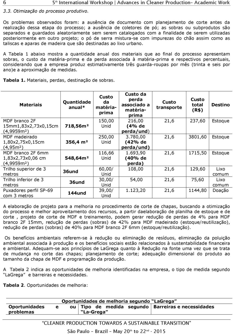 guardados aleatoriamente sem serem catalogados com a finalidade de serem utilizadas posteriormente em outro projeto; o pó de serra mistura-se com impurezas do chão assim como as taliscas e aparas de