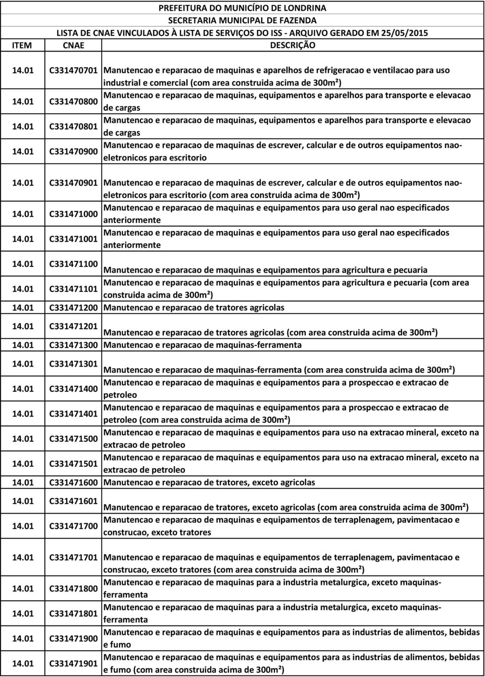 reparacao de maquinas de escrever, calcular e de outros equipamentos naoeletronicos para C331470900 escritorio C331470901 Manutencao e reparacao de maquinas de escrever, calcular e de outros