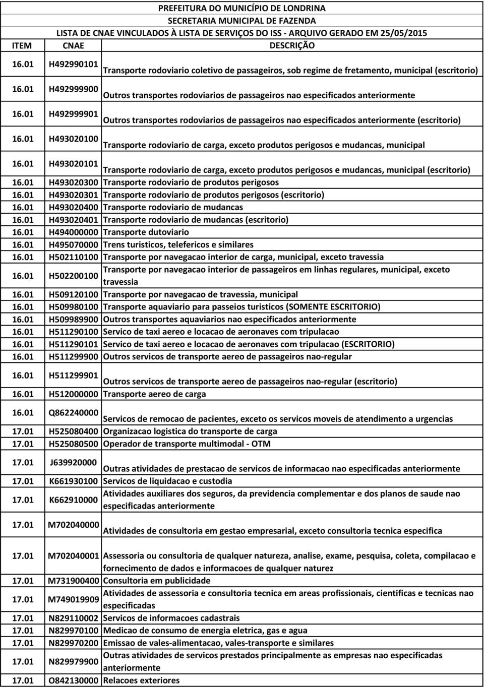 01 H492999901 Outros transportes rodoviarios de passageiros nao especificados anteriormente (escritorio) 16.